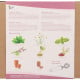 Buzzy Garden Gift - Dárková sada Čajová zahrádka - Pieterpik - prodej sad - 1 balení